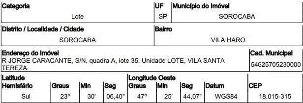 Terreno em leilão em Sorocaba