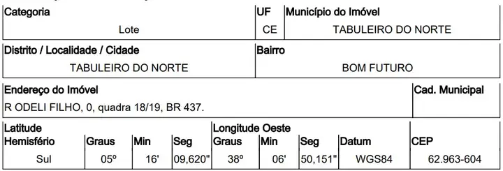 Imóvel em leilão - RUA ODELI FILHO (BR 437), N. 00, QD 18/19, BOM FUTURO, TABULEIRO DO NORTE, CE