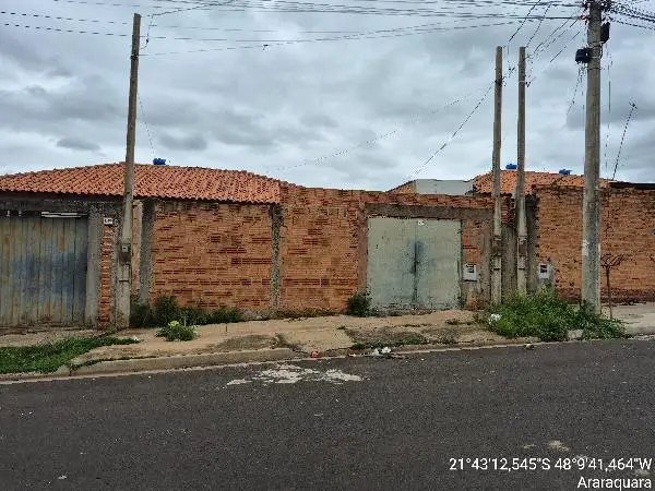 Imóvel em leilão - AVENIDA LEONARDO GOMES, N. 1740, LT 283, QD 09, PARQUE RESIDENCIAL LAURA MOLINA, ARARAQUARA, SP