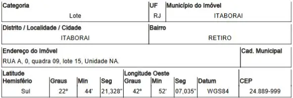 Imóvel em leilão - RUA A, NA, QD09, LT15, RETIRO, ITABORAI, RJ