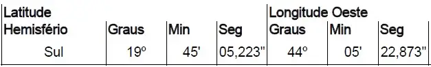 Imóvel em leilão - Endereço não informado