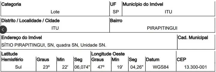 Imóvel em leilão - SÍTIO PIRAPITINGUI, N. s/n, 00, PIRAPITINGUI, ITU, SP