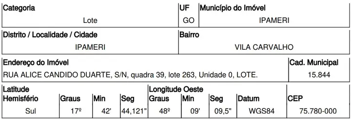 Terreno em leilão em Ipameri